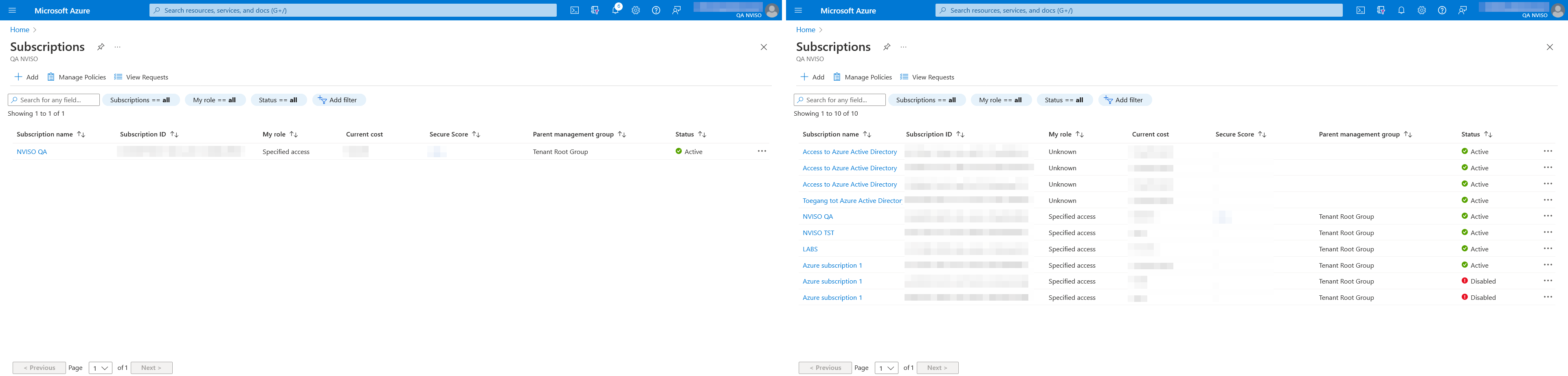 Subscriptions before (left) and after (right) access elevation and filter removal in the Azure portal.